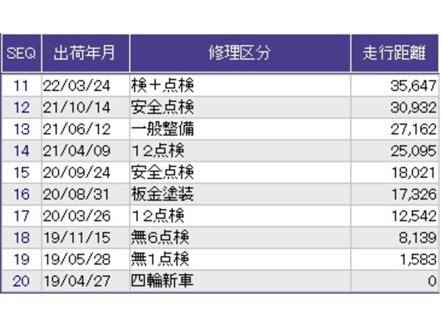 フリード+ハイブリッド ハイブリッドEX メモリーナビ フルセグ リアカメラ ETC 盗難防止システム 衝突軽減システム ウォークスルー オートクルーズコントロール キーレス スマートキ バックカメラ シートH ABS AAC DVD再生(38枚目)