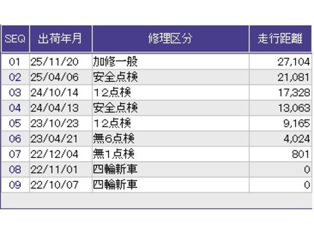 ヴェゼル ｅ：ＨＥＶＸ　メモリーナビ　フルセグ　リアカメラ　ＥＴＣ　ドラレコ　前後障害物センサー　ＡＡＣ　イモビライザー　スマ－トキ－　誤発進抑制　ＰＷ　クルコン　ＥＳＣ　キーフリー　ＬＥＤヘッドランプ　ナビＴＶ　ＡＢＳ（40枚目）