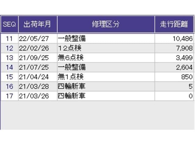 こちらの車両の整備歴になります。詳しくはスタッフにお尋ねください。