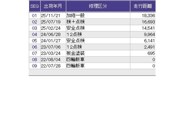 シビック ＬＸ　リアカメラ　シートヒーター　ＥＴＣ　地デジ　オートエアコン　サイドエアバッグ　盗難防止装置　ＬＥＤヘッドライト　クルーズコントロール　ターボ　横滑り防止装置　ＵＳＢ接続　ＡＢＳ　キーフリー　エアバッグ（37枚目）