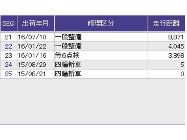 フィットハイブリッド Ｆパッケージ　メモリーナビ　リアカメラ　ＥＴＣ　盗難警報装置　ＡＵＴＯエアコン　助手席エアバック　ＥＣＯＮ　リヤカメラ　ＡＢＳ付　ＤＶＤ視聴　横滑り防止システム　キーレスエントリー　運転席エアバック（34枚目）