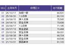 13G・Fパッケージ メモリーナビ イモビ スマ-トキ- VSA 助手席エアバッグ オートエアコン エアバック PS キ-フリ- PW ABS アイドリングSTOP(29枚目)