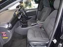 MERCEDES BENZ B-CLASS
