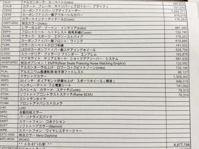 ローマスパイダー F1 DCT カーボンファイバーリアディフューザー レザー仕上 ツートンインテリア クラシックカラー 20インチダイヤモンド仕上 スポーツホイール LED カーボンステアリング(7枚目)