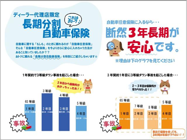 ステップワゴンスパーダ ホンダ スパーダ クールスピリット ホンダセンシング ワンオーナー ホンダセンシング 純正９インチナビ フルセグｔｖ ブルートゥースオーディオ 両側電動ドア レーダークルーズ ハーフレザーシート ビルトインｅｔｃ ｌｅｄヘッドライト