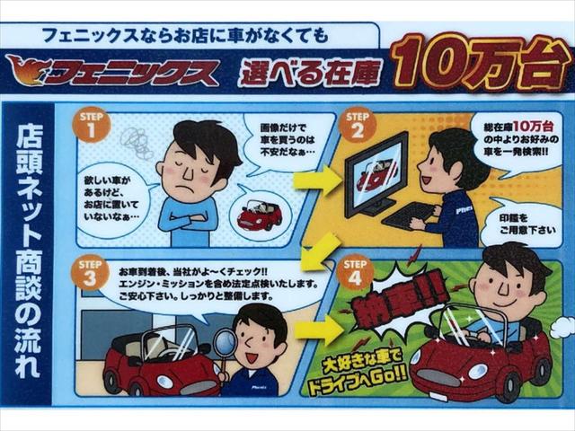 スバル インプレッサ