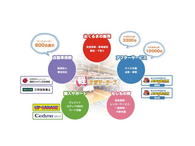 アルト ハイブリッドS デュアルカメラブレーキサポート ディスプレイオーディオ キーレスエントリー シートヒーター Bluetooth 衝突被害軽減ブレーキ アイドリングストップ 横滑り防止装置(71枚目)