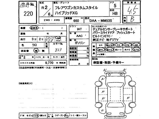 フレアワゴンカスタムスタイル ハイブリッドXG ナビ付 衝突被害軽減システム 盗難防止システム CVT オートライト アイドリングストップ シートヒーター オートエアコン LEDヘッドライト スマートキー 電動スライドドア 純正AWホイール ETC(4枚目)