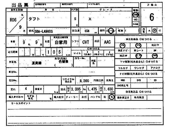 タフト Ｘ　衝突被害軽減システム　盗難防止システム　ＣＶＴ　オートライト　アイドリングストップ　バックカメラ　オートエアコン　ＬＥＤヘッドライト　スマートキー（3枚目）