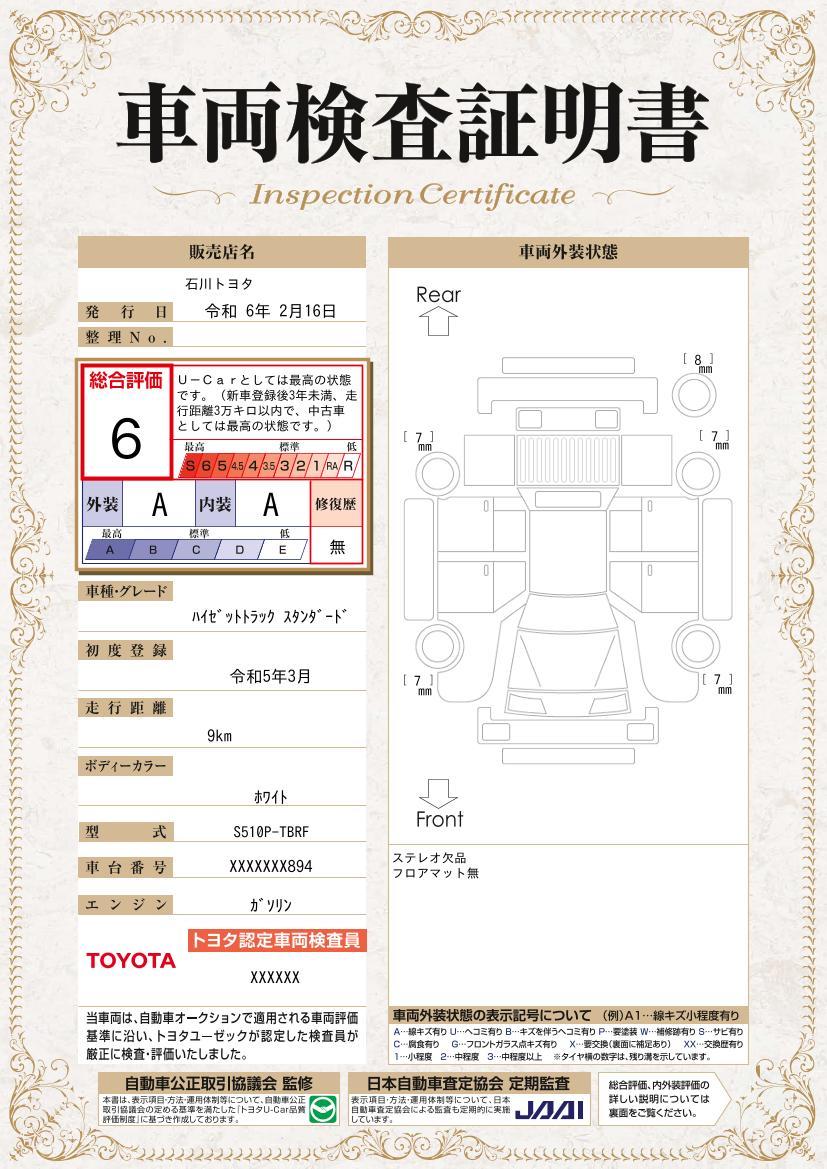 車両状態評価書