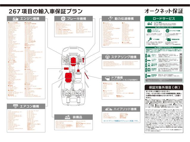 523i Mスポーツ ナビTV オートLEDライト ハイラインPKG 衝突軽減ブレーキ 車線逸脱警告 歩行者警告 全方位カメラ 追従クルコン ワンオーナー車 19AW ETC CD DVD USB BTオーディオ(5枚目)