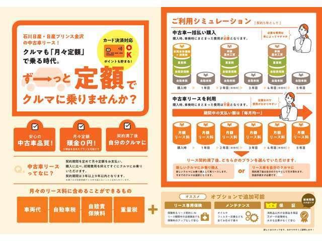 キックス Ｘ　ＦＯＵＲ　☆ワンオーナー☆プロパイロット☆純正９インチメモリーナビ☆アラウンドビューモニター☆シートヒーター☆ＬＥＤヘッドライト☆前後ドライブレコーダー☆スマートルームミラー☆ハンドルヒーター☆（18枚目）