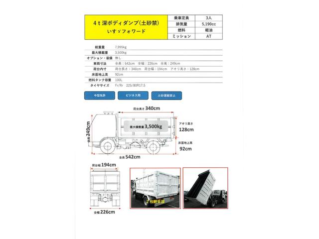 いすゞ フォワード 土砂禁深ダンプ・フロアオートマ・当店 いすゞ フォワード 土砂禁深ダンプ・フロアオートマ・当店