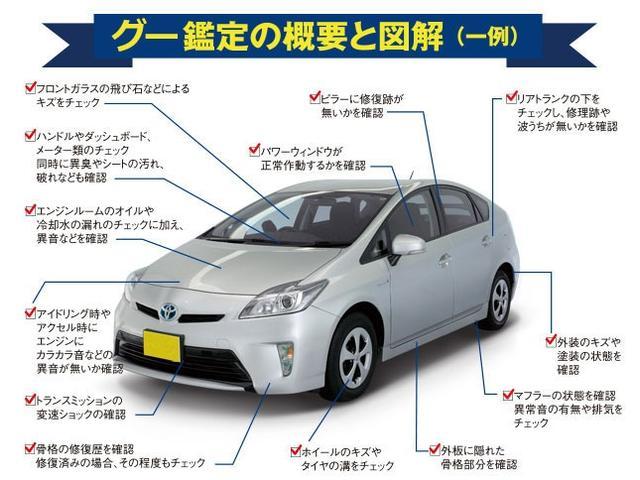 S GRスポーツ 衝突軽減 1オーナー 走行26,860km 禁煙車 9インチ型Blutoothオーディオ対応SDナビ バックカメラ オートライト付LEDライト レーダークルーズ ハーフレザー 横滑防止装置 スマート&Pスタート 保証書&取扱説明書 オートAC(71枚目)