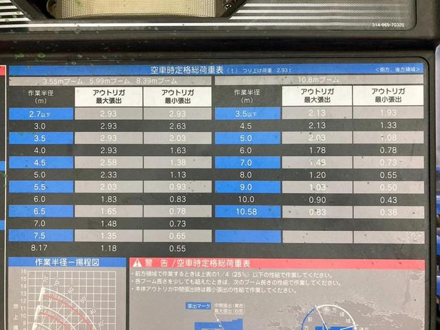 　簡易クレーン付　１デフ　８．７９ｍ　アルミブロック　４段ラジコン(16枚目)