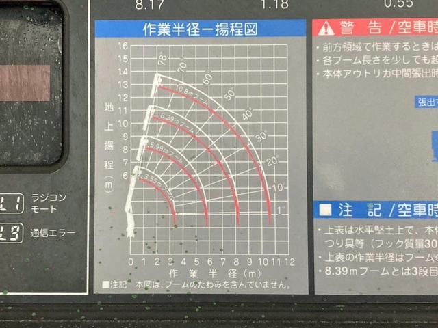 スーパーグレート 　簡易クレーン付　１デフ　８．７９ｍ　アルミブロック　４段ラジコン（23枚目）