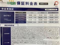 ＞＞当社の物件をご覧頂き誠にありがとうございます！　気になるお車がございましたらお気軽にお問い合わせください♪＜＜Ｄｏｏ　Ｃａｒｓ　Ｋ　高柳店　福井市高柳２丁目１８１５　ＴＥＬ０７７６−５０−７２７０ 2