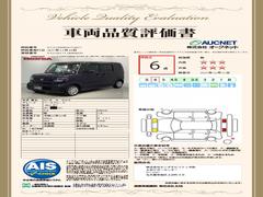 �裳�Ե��ؤˤ�äƼ�ξ���־������ȯ�Ԥ��Ƥ���ޤ��Τǡ����֤γ�ǧ�ޤ�ư¿������ꡢ��­�ˤ��������ޤ��� 3