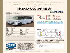 �裳�Ե��ؤˤ�äƼ�ξ���־������ȯ�Ԥ��Ƥ���ޤ��Τǡ����֤γ�ǧ�ޤ�ư¿������ꡢ��­�ˤ��������ޤ��� 3