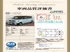 �裳�Ե��ؤˤ�äƼ�ξ���־������ȯ�Ԥ��Ƥ���ޤ��Τǡ����֤γ�ǧ�ޤ�ư¿������ꡢ��­�ˤ��������ޤ��� 3