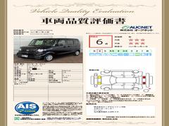 �裳�Ե��ؤˤ�äƼ�ξ���־������ȯ�Ԥ��Ƥ���ޤ��Τǡ����֤γ�ǧ�ޤ�ư¿������ꡢ��­�ˤ��������ޤ��� 3