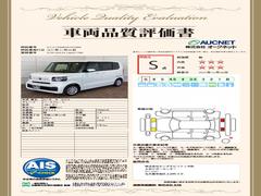 �裳�Ե��ؤˤ�äƼ�ξ���־������ȯ�Ԥ��Ƥ���ޤ��Τǡ����֤γ�ǧ�ޤ�ư¿������ꡢ��­�ˤ��������ޤ��� 3