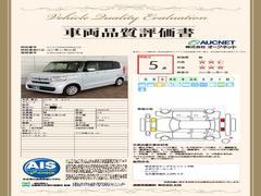 �裳�Ե��ؤˤ�äƼ�ξ���־������ȯ�Ԥ��Ƥ���ޤ��Τǡ����֤γ�ǧ�ޤ�ư¿������ꡢ��­�ˤ��������ޤ��� 3