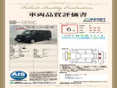 �裳�Ե��ؤˤ�äƼ�ξ���־������ȯ�Ԥ��Ƥ���ޤ��Τǡ����֤γ�ǧ�ޤ�ư¿������ꡢ��­�ˤ��������ޤ��� 3