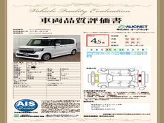 �裳�Ե��ؤˤ�äƼ�ξ���־������ȯ�Ԥ��Ƥ���ޤ��Τǡ����֤γ�ǧ�ޤ�ư¿������ꡢ��­�ˤ��������ޤ��� 3