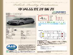 �裳�Ե��ؤˤ�äƼ�ξ���־������ȯ�Ԥ��Ƥ���ޤ��Τǡ����֤γ�ǧ�ޤ�ư¿������ꡢ��­�ˤ��������ޤ��� 3