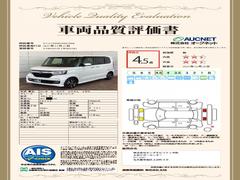 �裳�Ե��ؤˤ�äƼ�ξ���־������ȯ�Ԥ��Ƥ���ޤ��Τǡ����֤γ�ǧ�ޤ�ư¿������ꡢ��­�ˤ��������ޤ��� 3