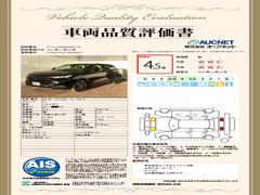 �裳�Ե��ؤˤ�äƼ�ξ���־������ȯ�Ԥ��Ƥ���ޤ��Τǡ����֤γ�ǧ�ޤ�ư¿������ꡢ��­�ˤ��������ޤ��� 3