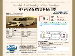 �裳�Ե��ؤˤ�äƼ�ξ���־������ȯ�Ԥ��Ƥ���ޤ��Τǡ����֤γ�ǧ�ޤ�ư¿������ꡢ��­�ˤ��������ޤ��� 3