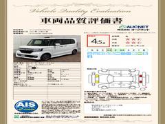 �裳�Ե��ؤˤ�äƼ�ξ���־������ȯ�Ԥ��Ƥ���ޤ��Τǡ����֤γ�ǧ�ޤ�ư¿������ꡢ��­�ˤ��������ޤ��� 3