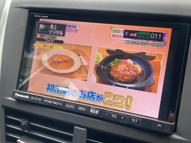 スバル インプレッサ