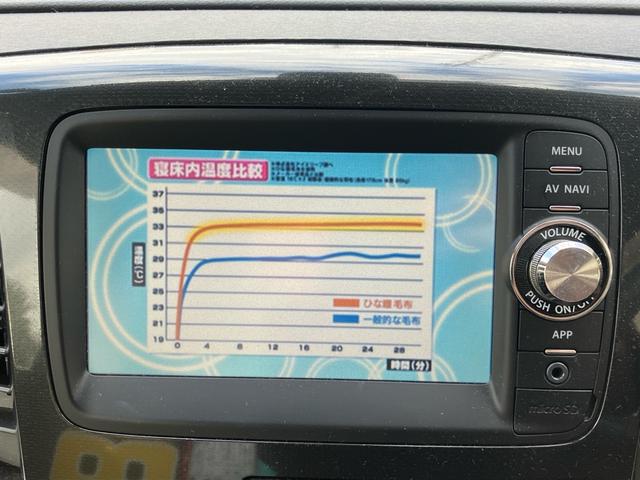 ワゴンR 20周年記念車 メモリーナビ 地デジTV バックカメラ HIDヘッドライト スマートキー アルミホイール 運転席シートヒーター 運転席・助手席エアバック ABS 横滑り防止 盗難防止システム(28枚目)