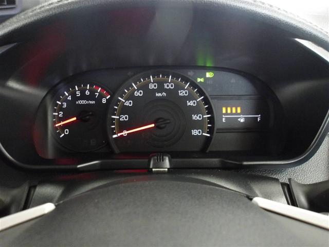 スッキリとした見やすいデザインのメーターです。