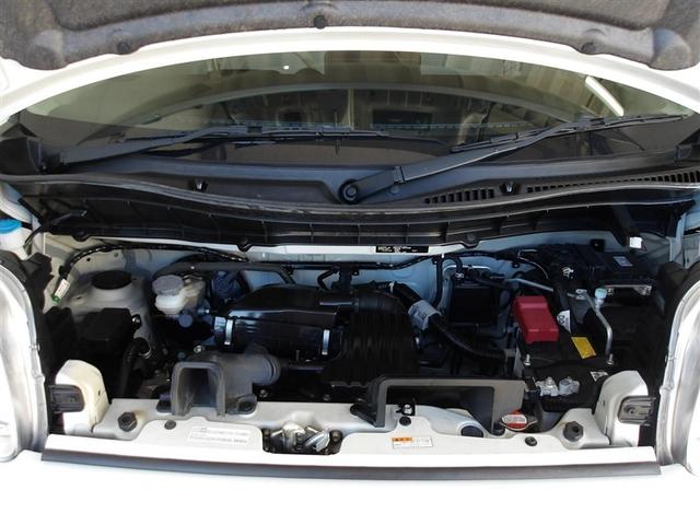 ���i�͂��܂茩�Ȃ��G���W�����[�������Y��Ɏd�グ�Ă��܂��B�����Ȃ��Ƃ���������ɕۂ������ł���ˁB