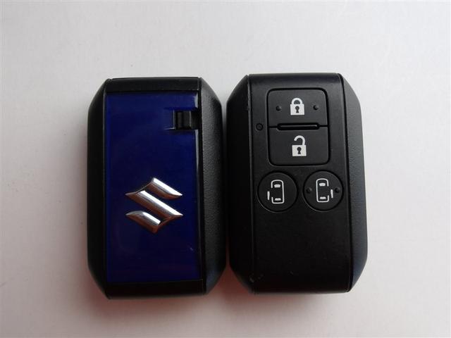 �L�[�����o�����Ƀh�A���{���������B�N���}�̎n�����\�ł��B