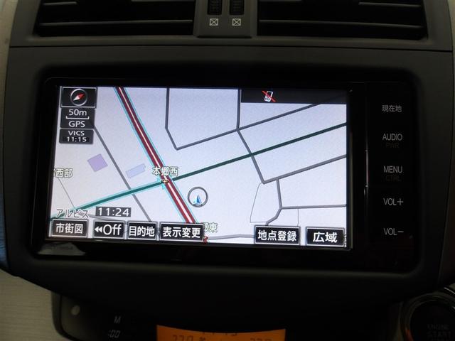 �����i�r�𑕔��B�^�b�`�p�l�����Ŏg���₷���A���o���������N���N�ł��B