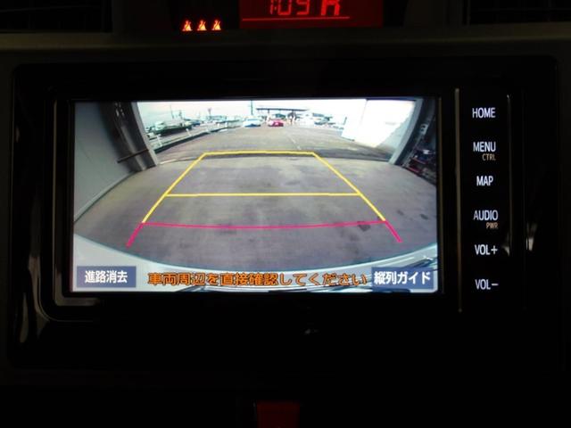 �o�b�N���j�^�[�t���Ō�����m�F���Ȃ�����S���Ē��Ԃ��邱�Ƃ��o���܂��B