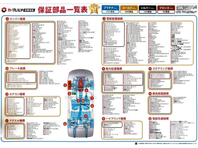 １０ｔｈアニバーサリーリミテッド　ＥＴＣ　ナビ　オートライト　スマートキー　電動格納ミラー　シートヒーター　ベンチシート　ＣＶＴ　盗難防止システム　ＡＢＳ　ＣＤ　ＤＶＤ再生　アルミホイール　衝突安全ボディ　エアコン　パワーステアリング(29枚目)