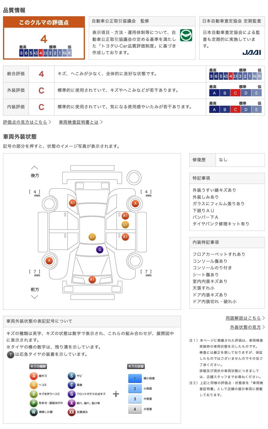 車両状態評価書