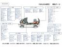 Ｆ　４ＷＤ　シートヒーター　一年間保証付き　記録簿付き（56枚目）