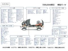 フィットハイブリッド Ｌパッケージ　純正ナビ　バックカメラ　ＥＴＣ　クルーズコントロール 1200111A30240522W003 7