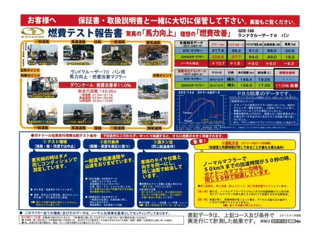 トヨタ ランドクルーザー７０