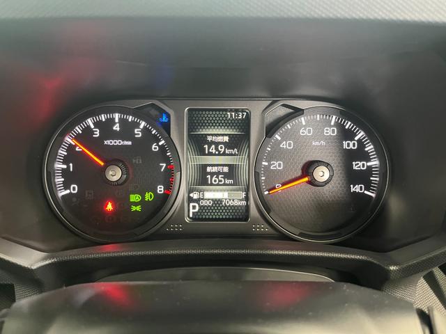 メーターまわり