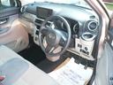 キャスト スタイルX SAIII 4WD ナビTV スマアシ Iストップ(4枚目)