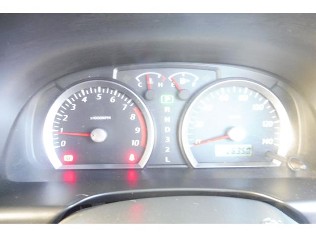 シンプルで見やすいメーターです