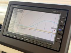 ���ʥӢ������Υɥ饤�֤��ñ������Ū�Ϥ�����Ǥ����¤鷺��Ū�Ϥޤǰ��⤷�Ƥ���ޤ��� 3